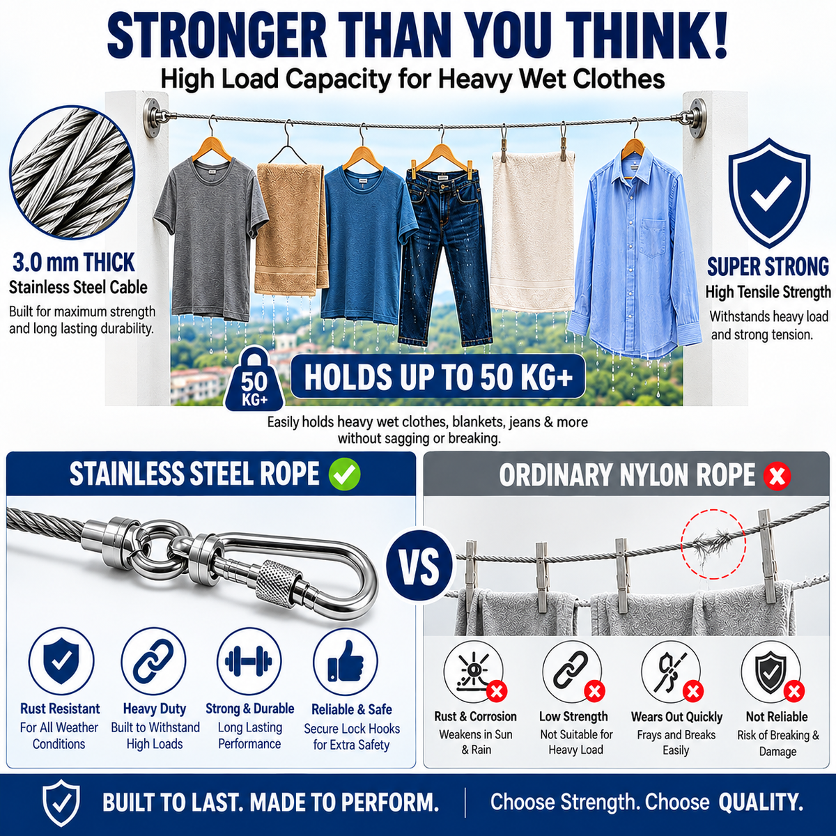 Heavy-Duty Stainless Steel Rope