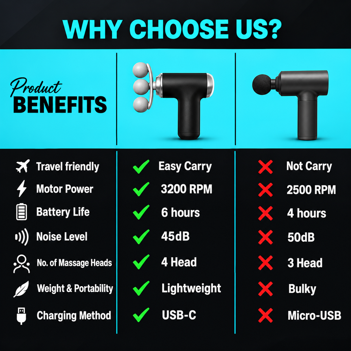 Cordless Deep Tissue Massage Gun