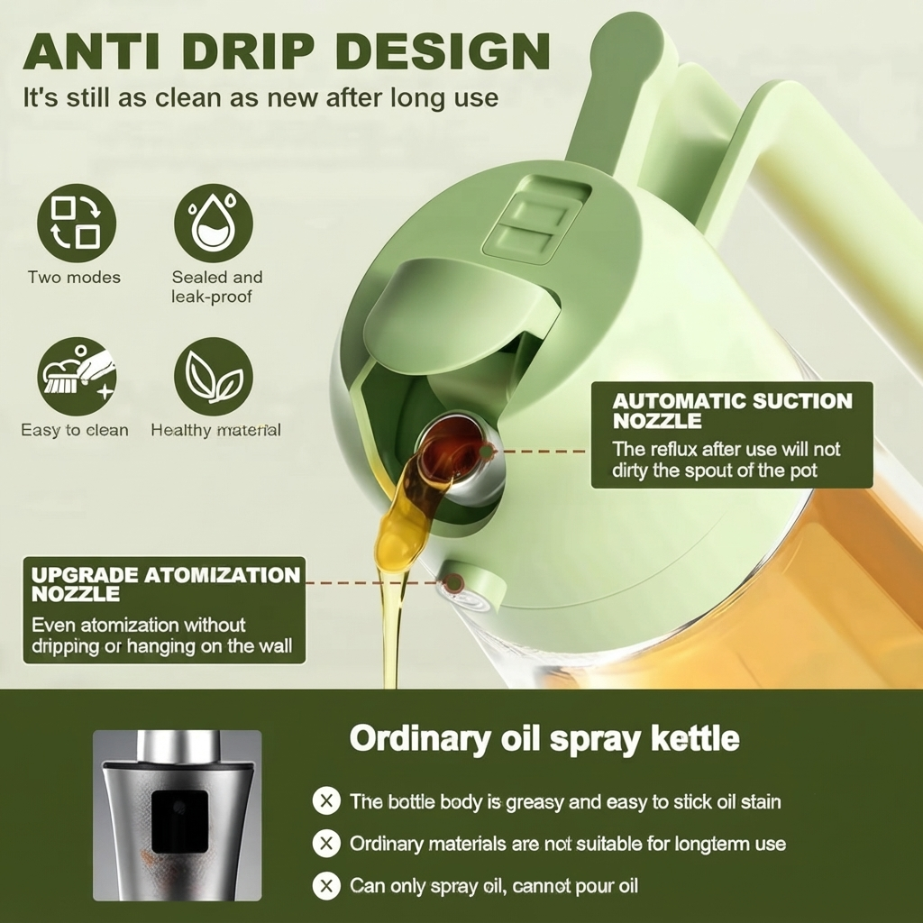 Glass Oil Sprayer & Dispenser Bottle