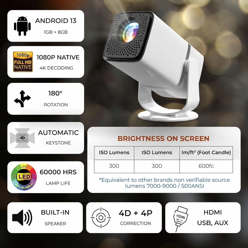 Projector 4K Ultra HD