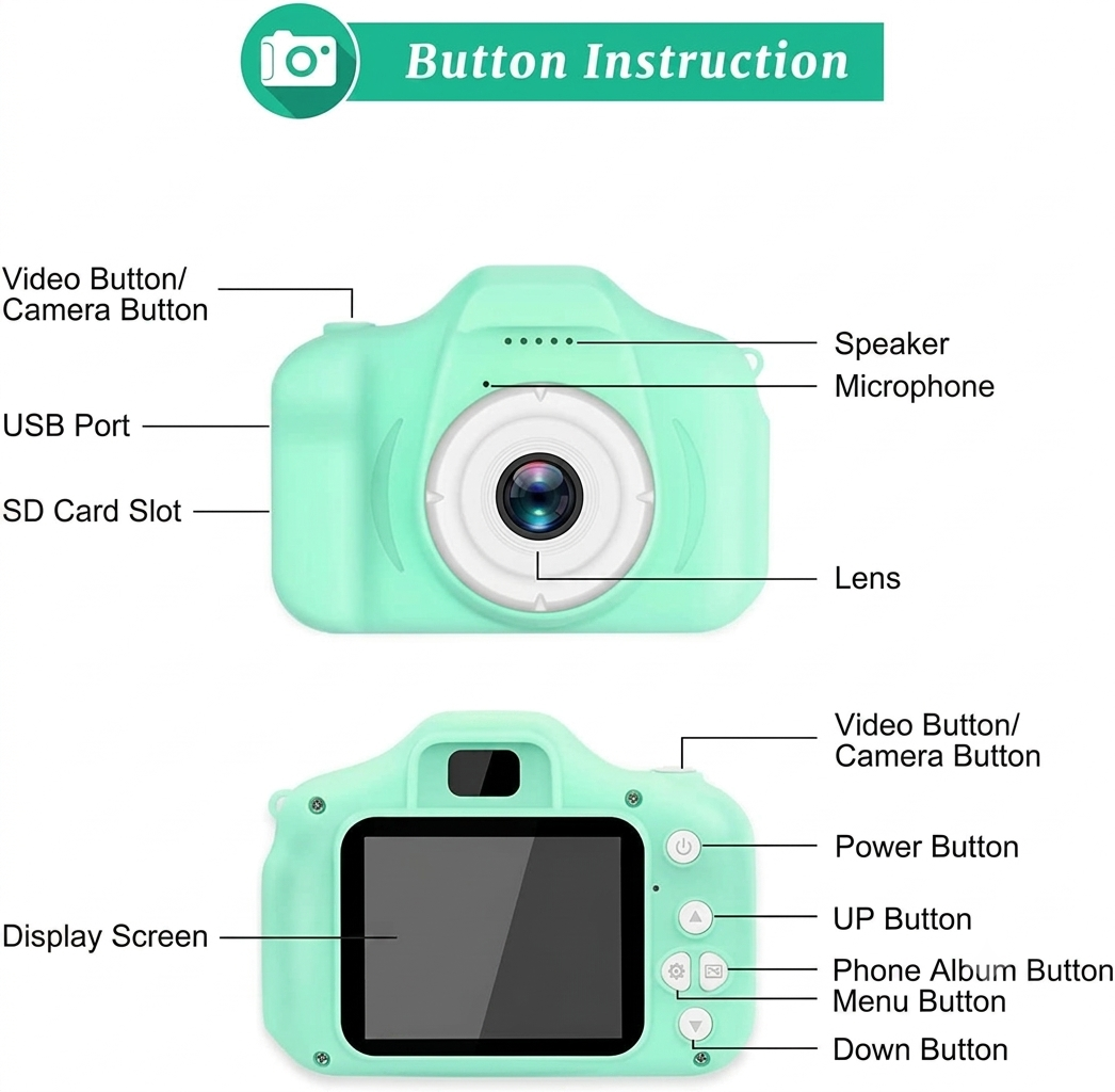 Ultimate Portable Action Cam for Kids - The Perfect Birthday Surprise