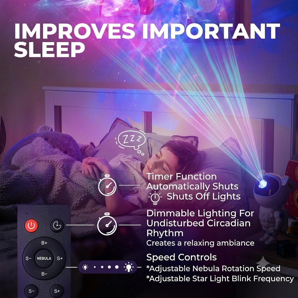 Space Nebula Star Projector Night Light with Remote