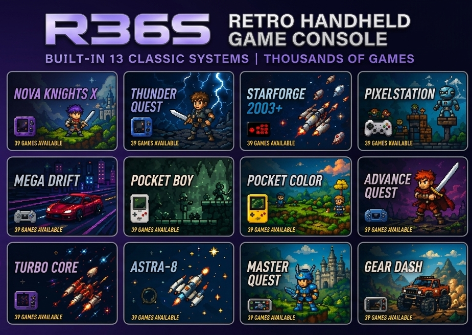 R36S Retro Emulator Handheld Video Game Console, Built-in 22,000+ Games, 3.5 Inch IPS HD Screen,Up to 6 Hours Play Time,Rechargeable Portable Gaming Device,Gift for Boys & Girls