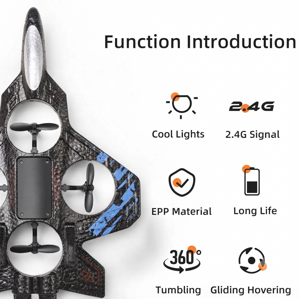 X33 Fighter Aircraft Remote Control Quadcopter Drone
